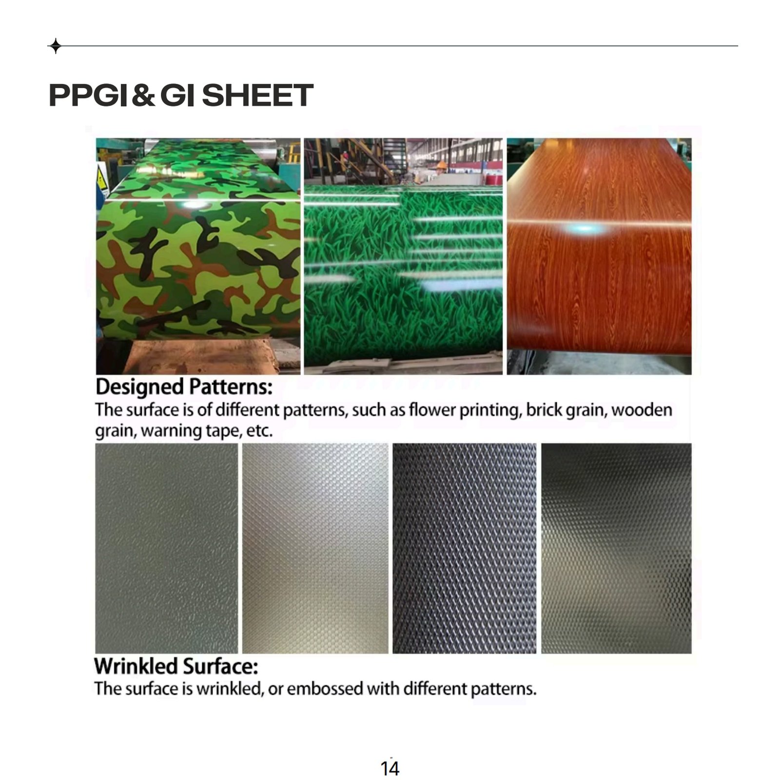 PPGI Surface Types