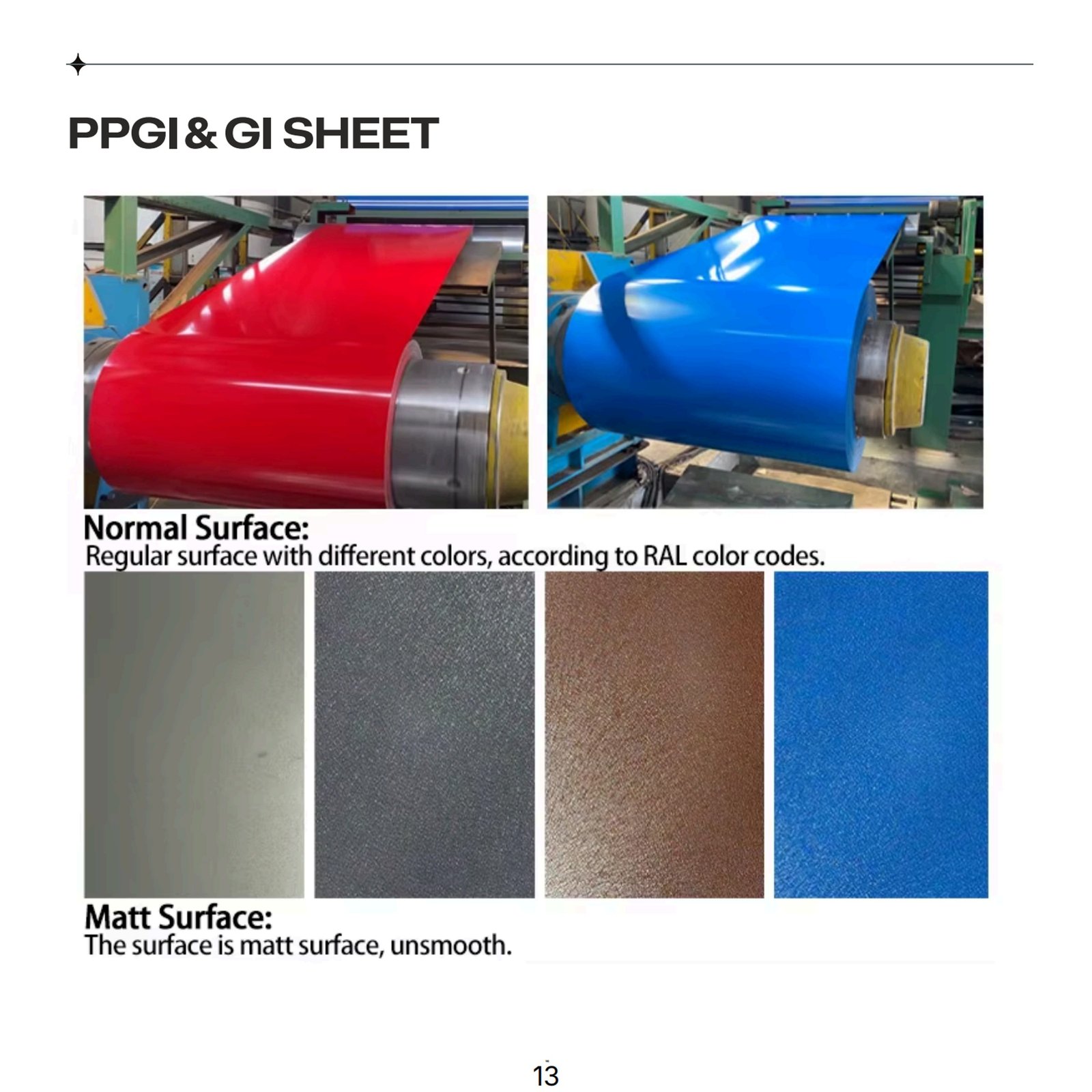 PPGI Patterns
