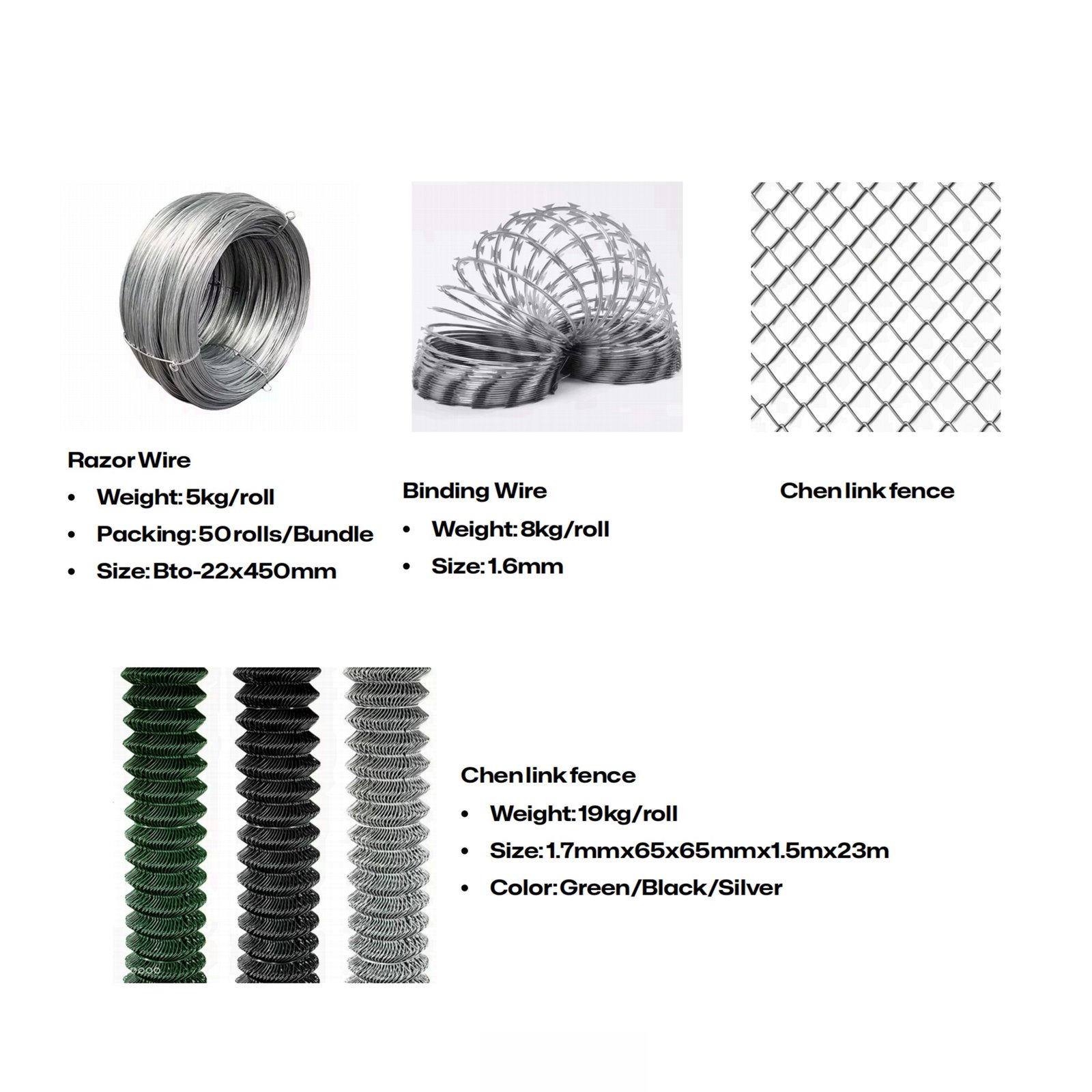 Binding Wire
